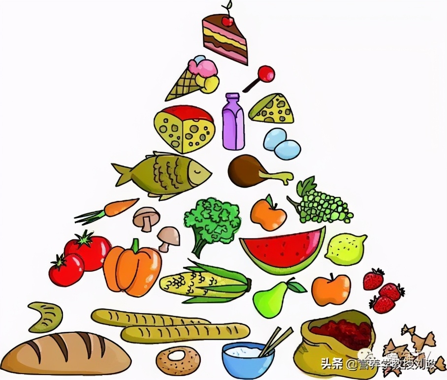 中国营养学会食物相生相克表,营养健康的食物搭配原则医学讲解