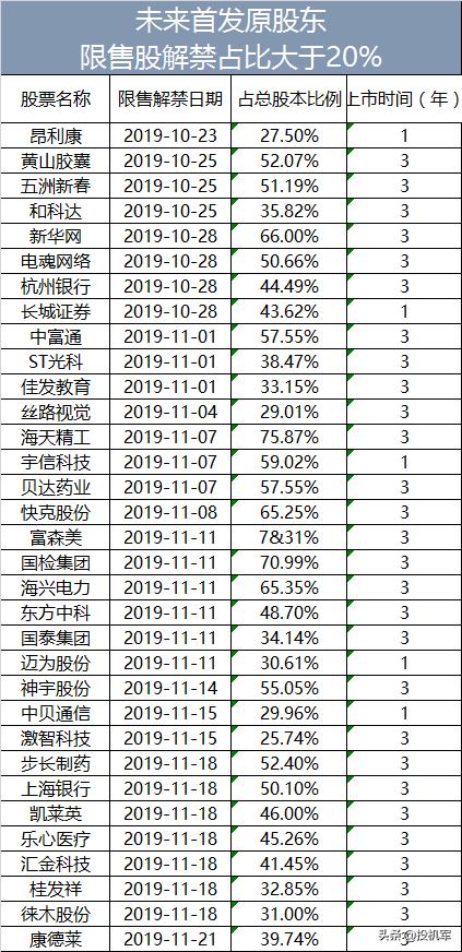 创业板新规对股市有何影响,证监会对创业板暴跌有没有发声