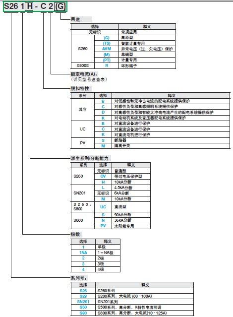 电器小知识图片,电气小知识视频大全