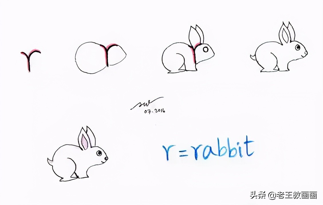 画开心的喜羊羊简笔画3秒学会,幼儿园简笔画小燕子3秒学会