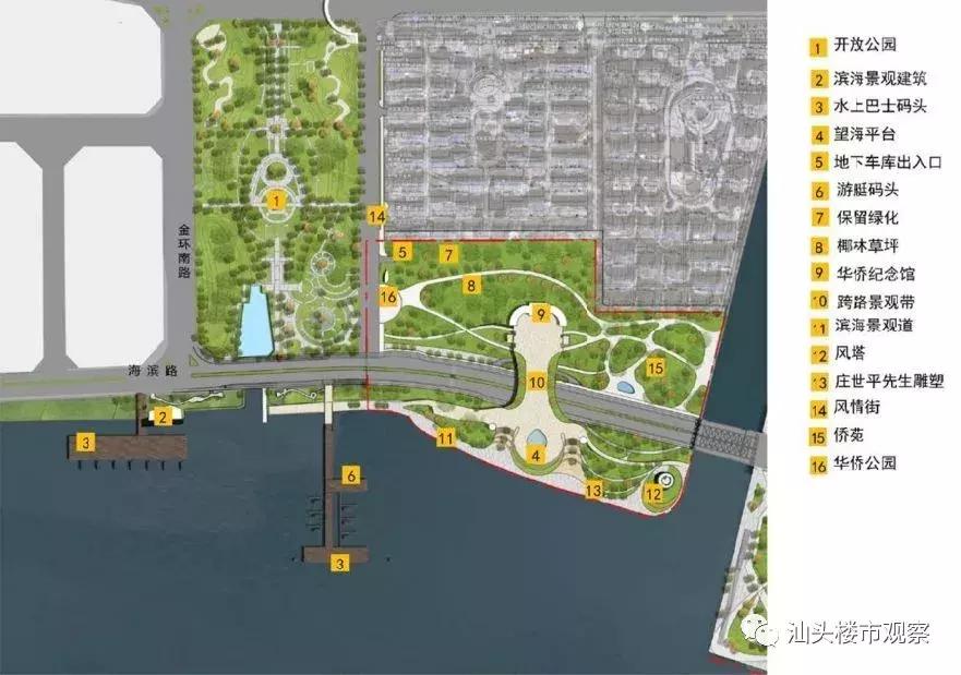 汕头华侨公园改造,华侨公园改造项目