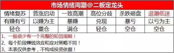 强势低吸标的金力永磁,金力永磁暗盘走势