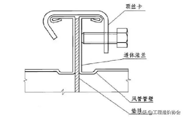 管道连接的方法常用的有哪三种,管道吊模施工的标准做法