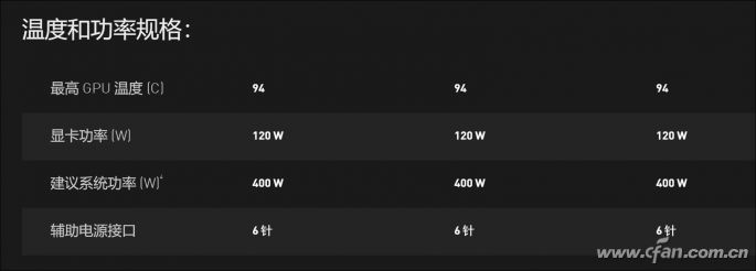 电源功率越大是不是越静音,电源功率越大灯越费电