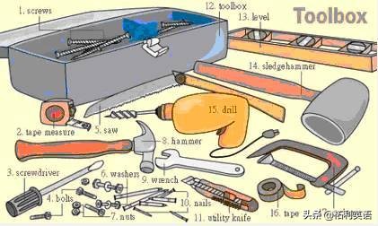 36张图记住英文生活用词,3-6岁儿童必背英语24个单词