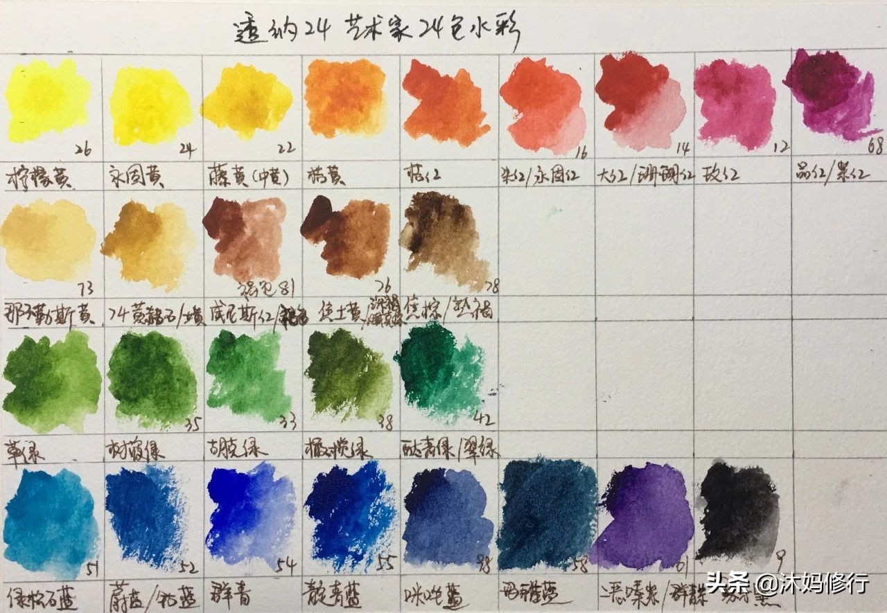 水彩手绘吊钟花,水彩吊钟花手绘