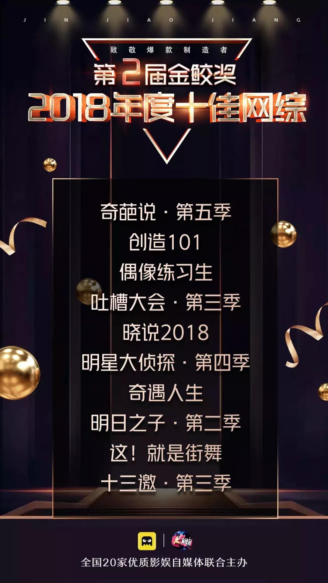 千人见证，大咖云集，第二届金鲛奖致敬2018年度网生爆款
