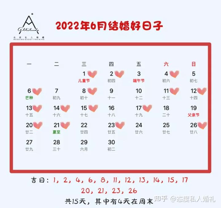 2022年十一最佳的结婚吉日一览表,怎样挑选2020年结婚的吉日