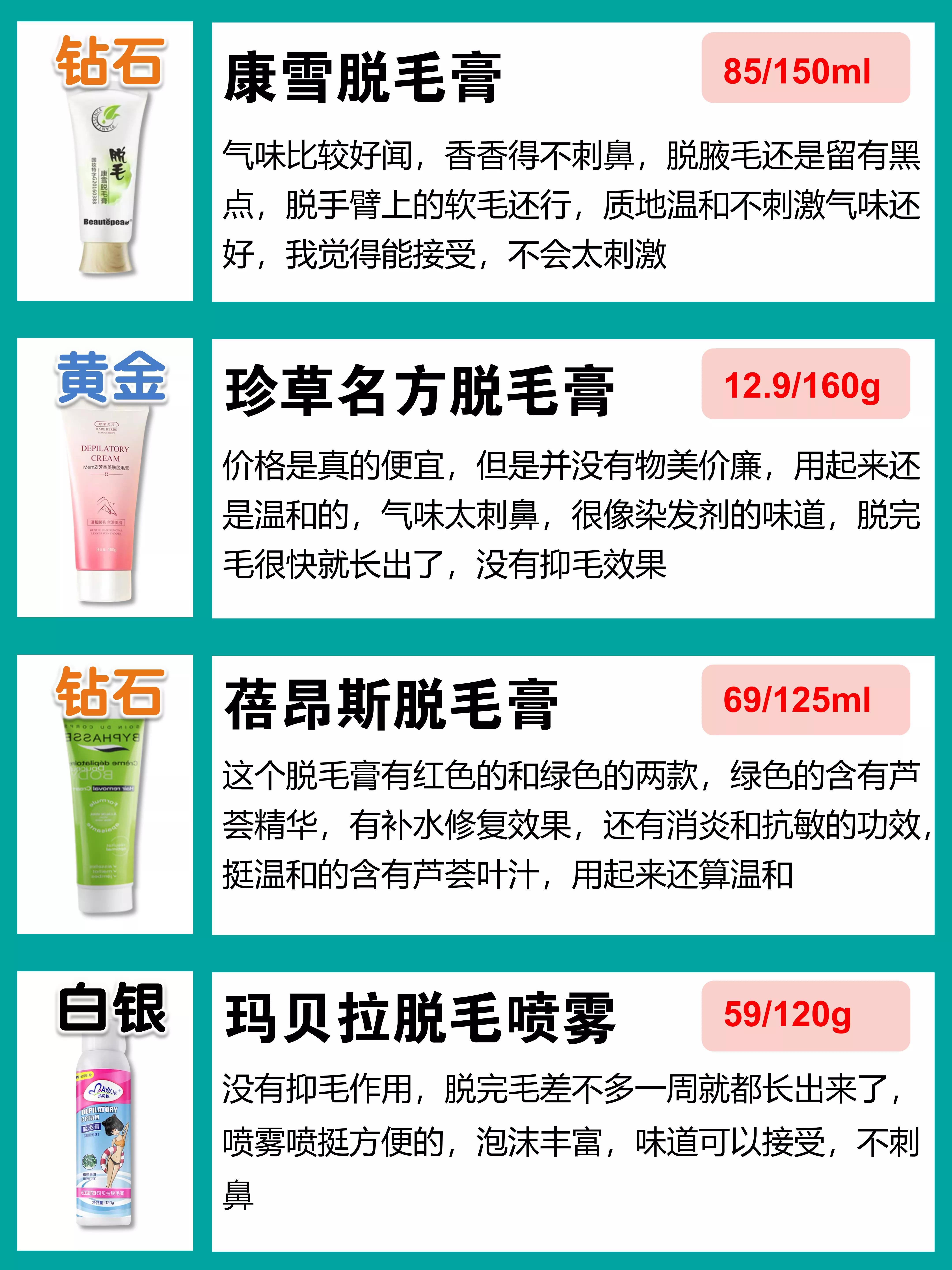 2021年最值得入手的脱毛膏，哪款好用快来看看