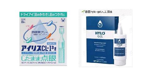 眼药水常识大全,眼药水科普视频