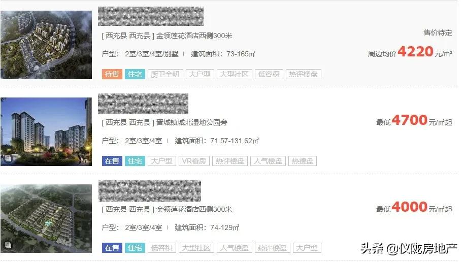 仪陇房价为什么这么高,四川仪陇新政房价最新消息