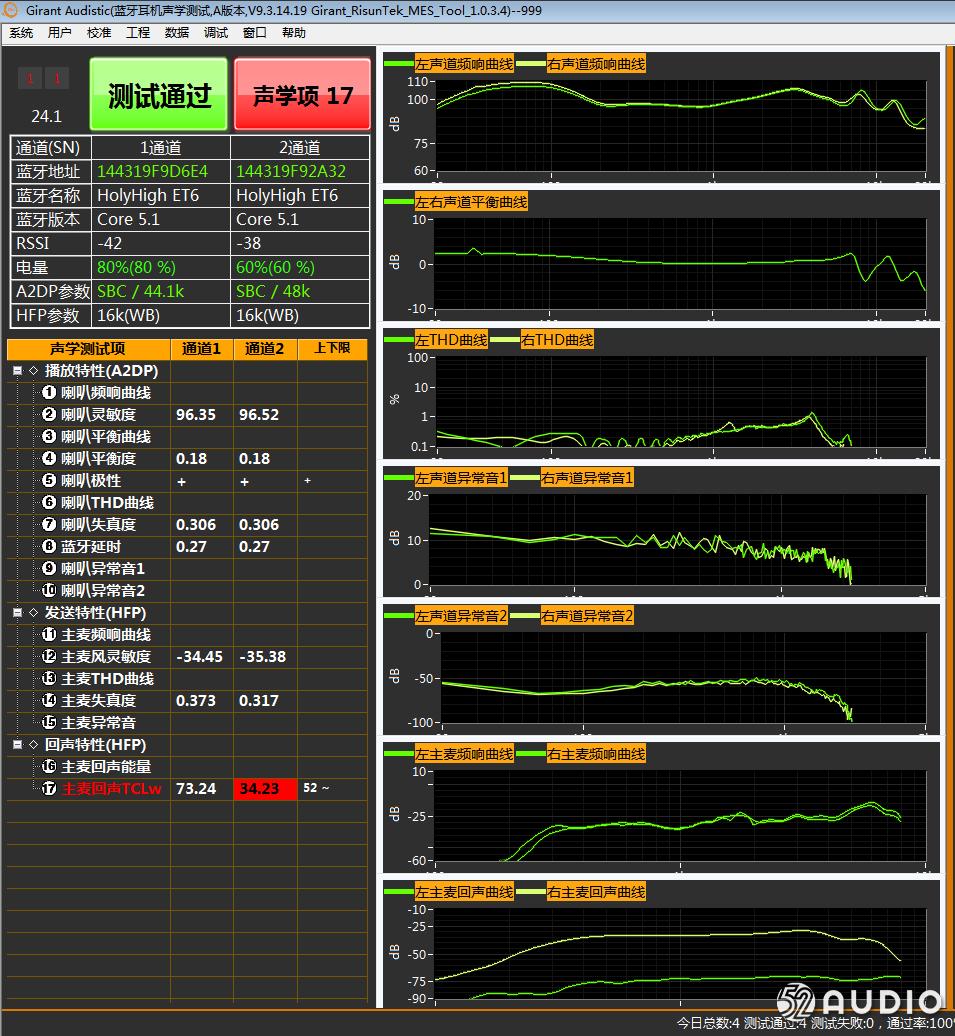 tws耳机声学测试讲解,一文读懂滤波器