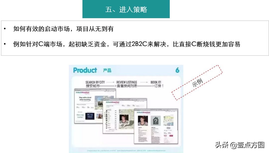 教你写bp打动投资人的商业计划书,bp商业计划书用什么软件