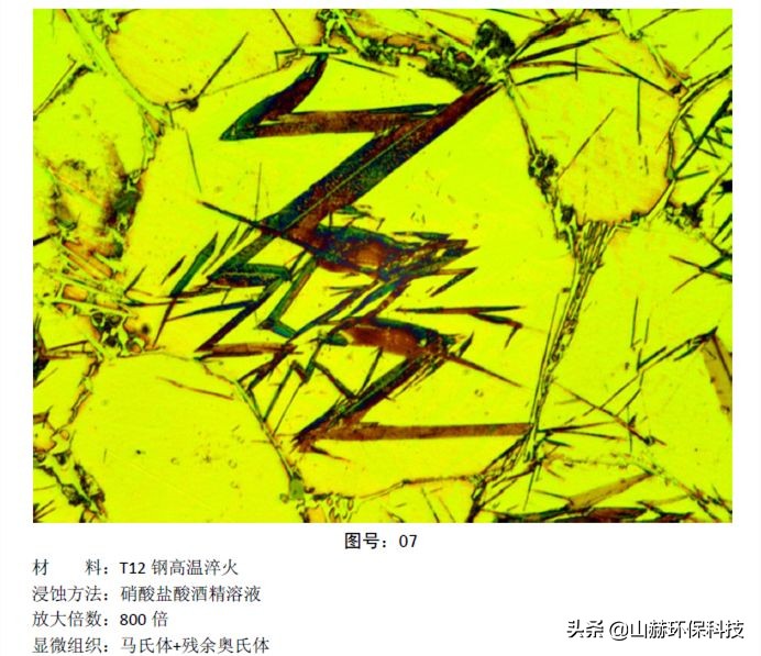 最全的彩色金相图：马氏体、奥氏体、珠光体等20种材料结构
