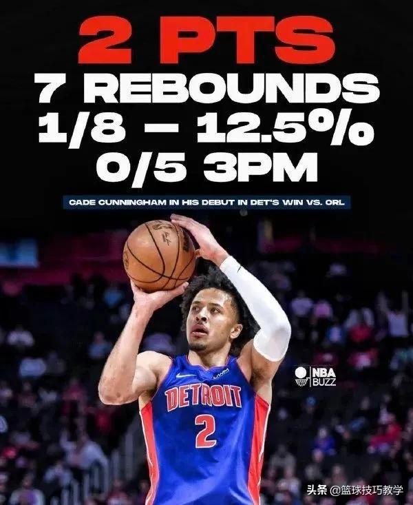 nba05年的状元是谁,14状元