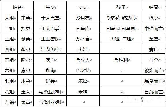 母亲节读到了母爱的伟大,母亲节读给母亲的文章