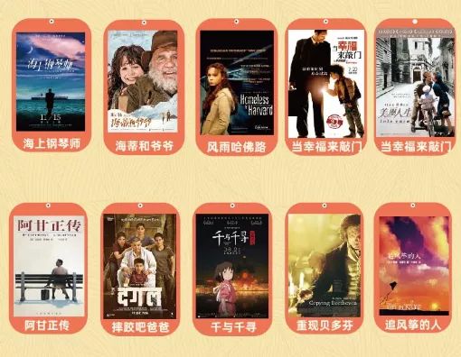 暑假最应该看的十部电影适合学习,暑期必看10部高分电影