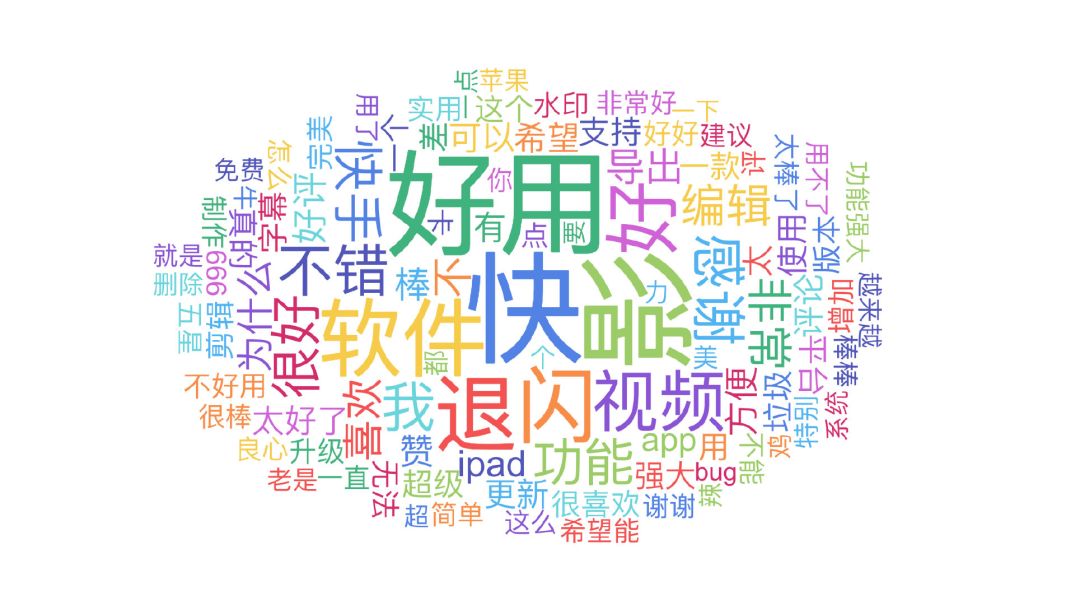 快手有快影抖音有什么剪辑软件,快手用快影剪辑抖音是用什么剪辑