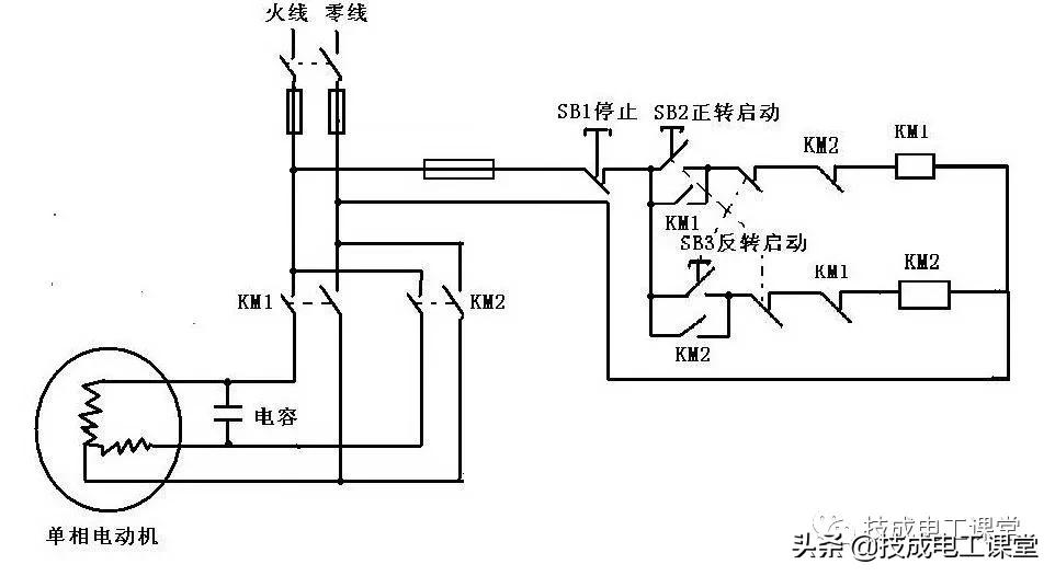 电动机的正反转是怎样的原理,电动机正反转电气互锁原理图