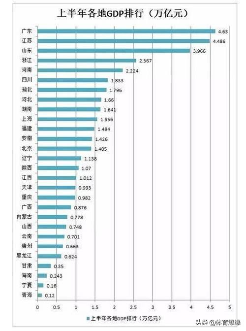 大连足球的巅峰与衰落原因,东北足球队现在怎么样了
