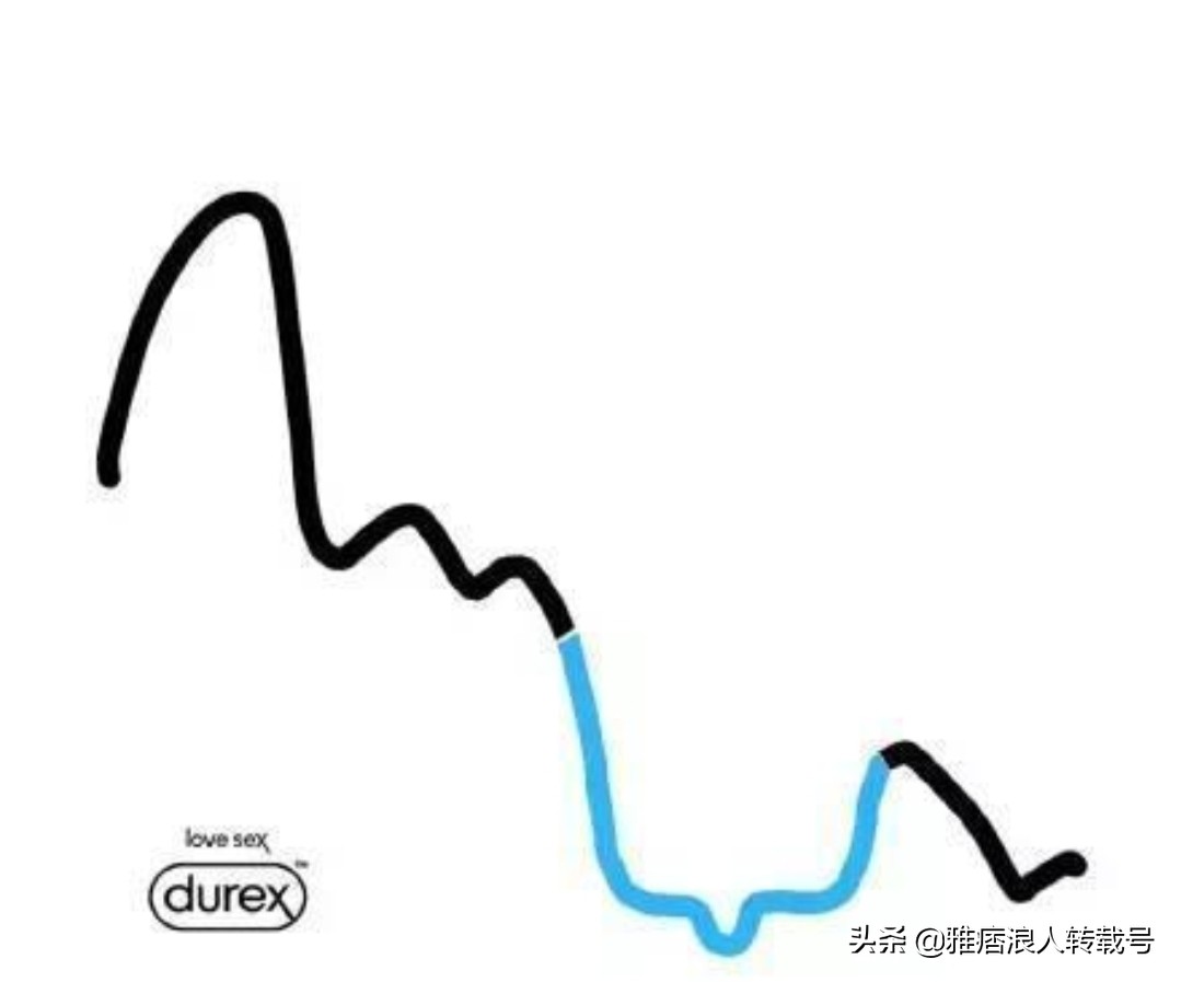 杜蕾斯文案100条,杜蕾斯文案2018冬日