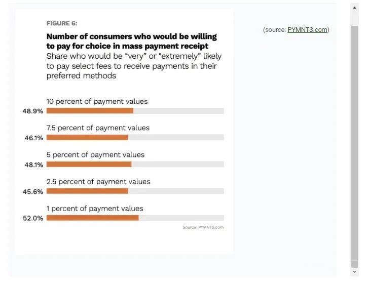 英国脱欧后跨境网购人数骤减！物流运输是最大绊脚石