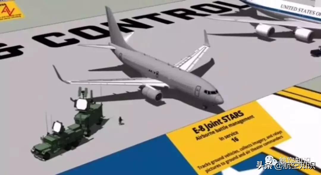 美国空军装备之运输机篇,美国空军现役装备