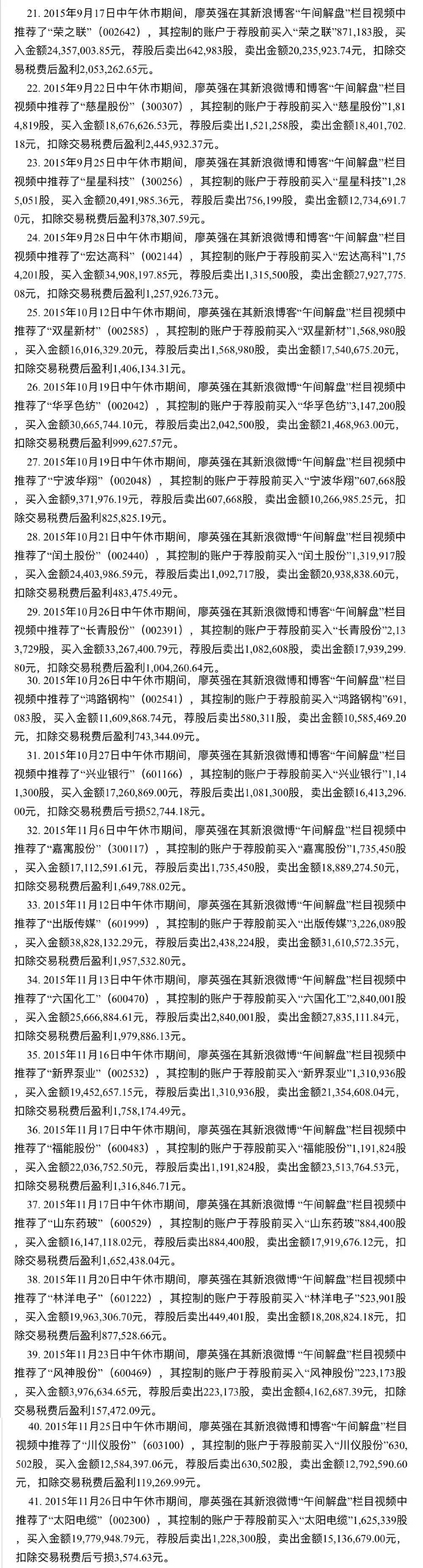 12名分析师被抓后续,12名股票分析师被抓