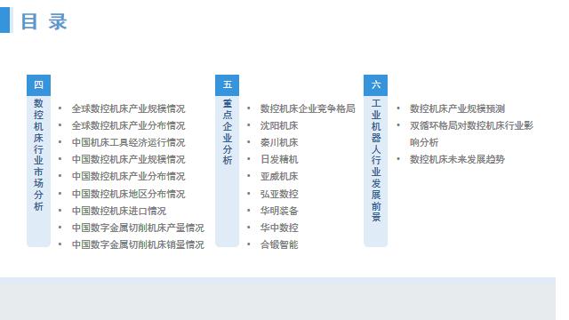 数控机床行业投资战略,数控机床行业报告分析