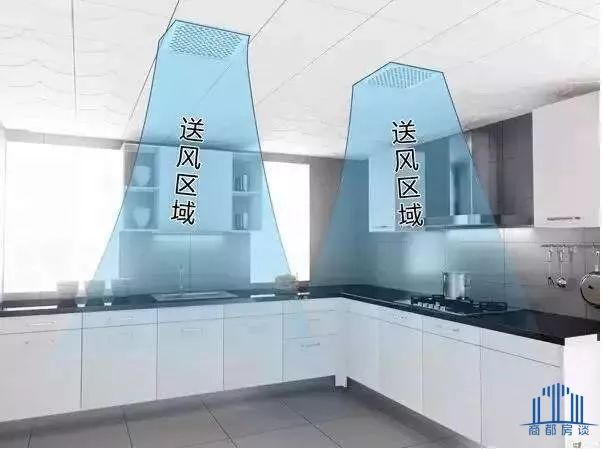 如何衡量精装房装修标准,成品房装修小知识