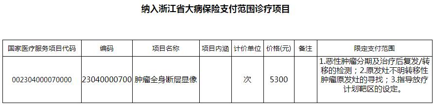 浙江petct进医保,浙江petct纳入医保的新闻