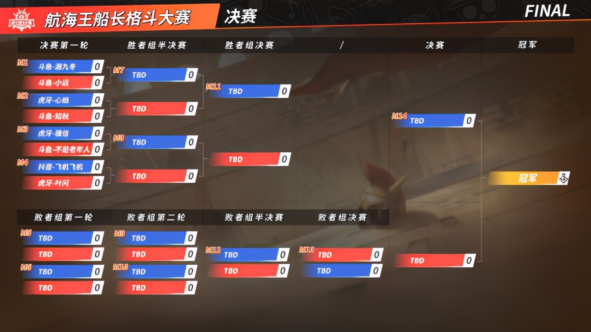 航海王热血航线s10格斗大赛16强,航海王热血航线船长格斗大赛回放