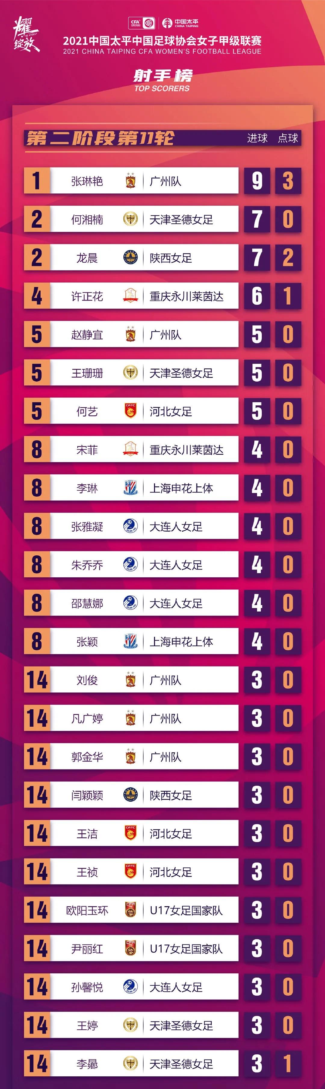 中国足球官网查询在哪,中国足球信息最全的网站