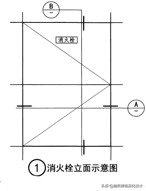 隐形门的种类大全,隐形门墙板一体工艺