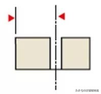 用卡尺测量实物尺寸技巧,大号千分尺的测量方法