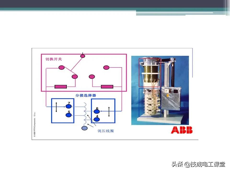 变压器无载分接开关内部构造,油浸式变压器的结构ppt