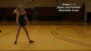 “斗牛”约不约？看完这篇助你轻松扣篮不受伤