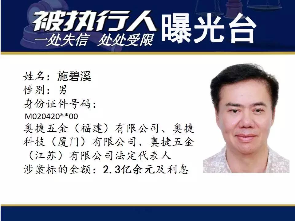 曝光！辉煌水暖集团法人夫妻涉案超33亿元！还有这些亿万“负”翁……
