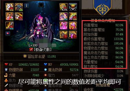 dnf别人的装备为什么会发红光,dnf各个流派的核心装备