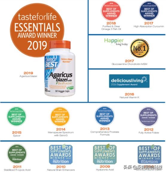 金达威辅酶q10为什么是美国产的,金达威002626