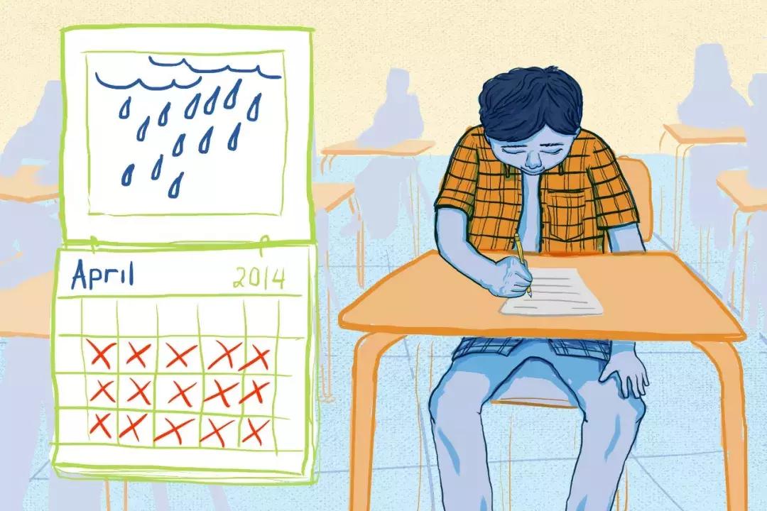 孩子为什么爱拖延,孩子为什么总拖延案例