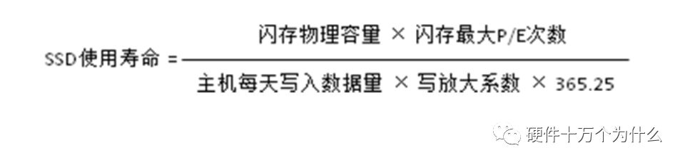 监控服务器硬件配置,查看服务器硬件配置