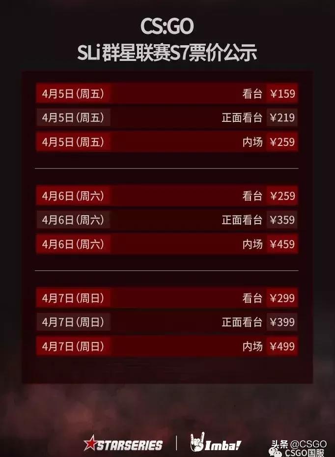 上海slis7半决赛,slis7