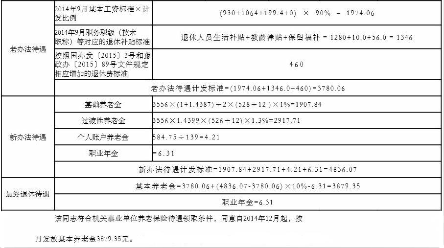公务员想辞职找什么理由,公职人员辞职纠结社保