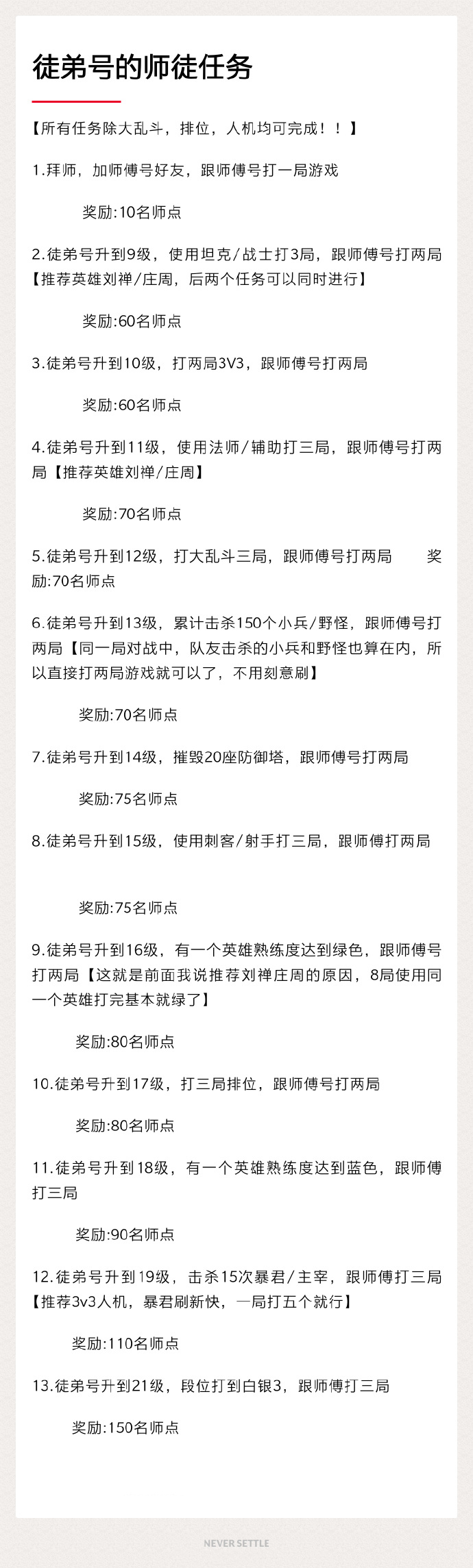 王者荣耀21日免费皮肤推荐,王者荣耀免费皮肤最多的人