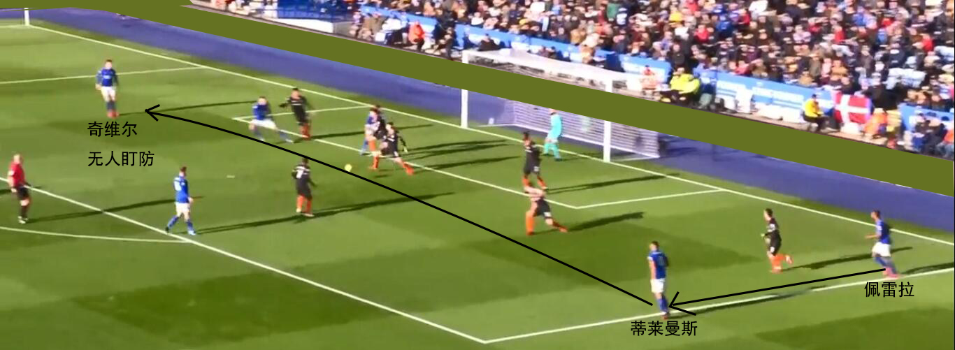 复盘切尔西2-0热刺,复盘切尔西vs埃弗顿