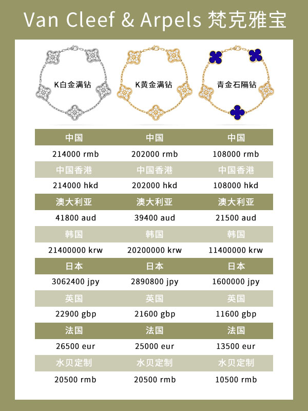 最经典的梵克雅宝VCA五花手链分享最新价格选购攻略