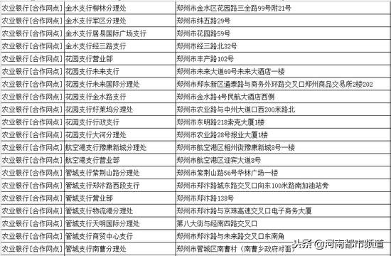 郑州豫aetc免费通行,郑州机场高速豫a没有etc免费吗