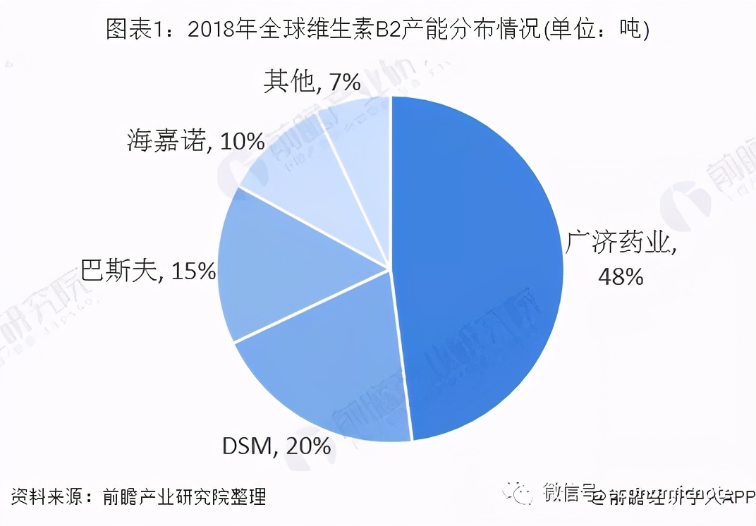 广济药业大跌原因分析,广济药业2007年为什么暴涨