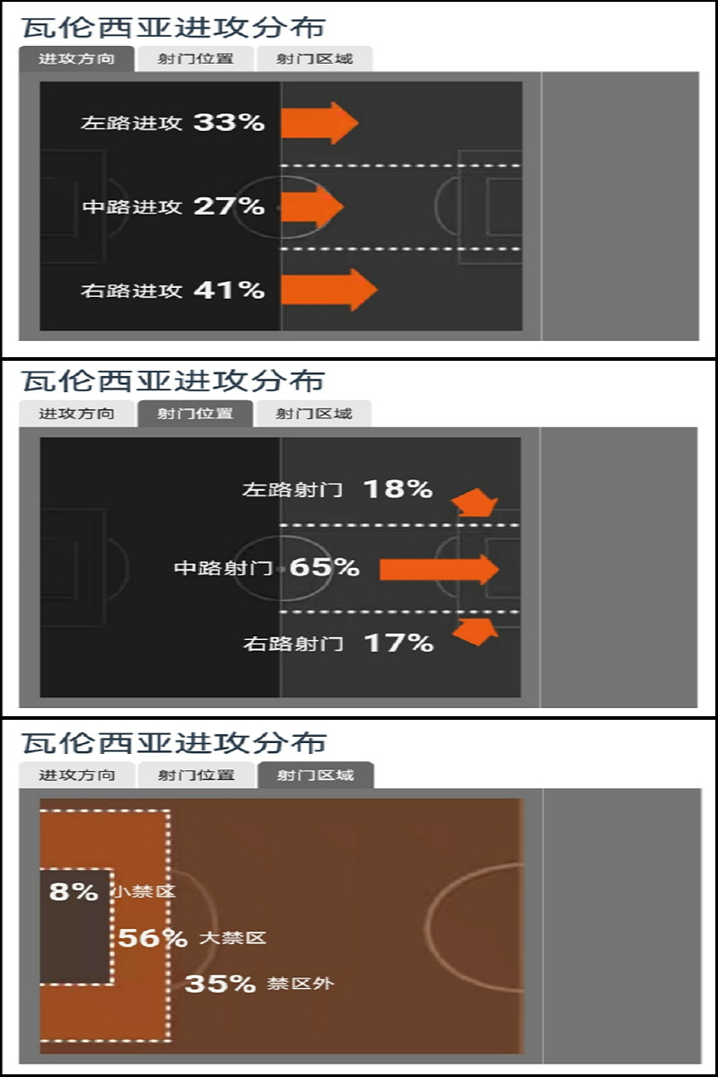 梅斯塔利亚亚特兰大,梅斯塔利亚2024年